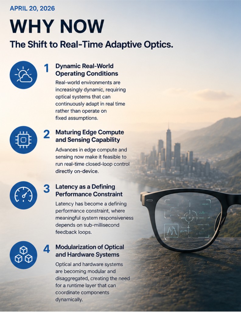 Infographic: four drivers behind the shift to real-time adaptive optics